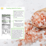 _RD2RD Sodium Label Reading