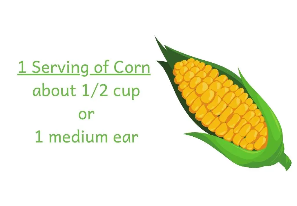 Cartoon picture of an ear of corn. Text: 1 serving of corn = 1/2 cup or 1 medium ear