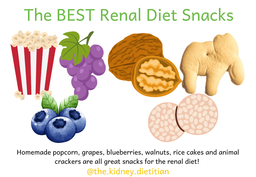 cartoon image of healthy snacks to consume if following the renal diet including popcorn, grapes, blueberries, walnuts, animal crackers and rice cakes