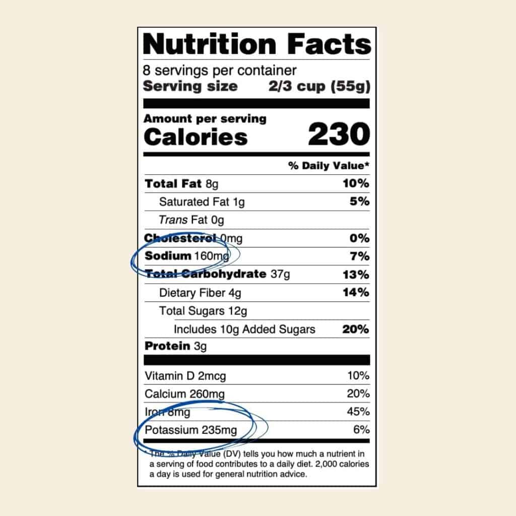 Nutrition label with sodium and potassium circled - always check for these nutrients