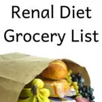 Bag of groceries with title: Downloadable Renal Diet Grocery List in text