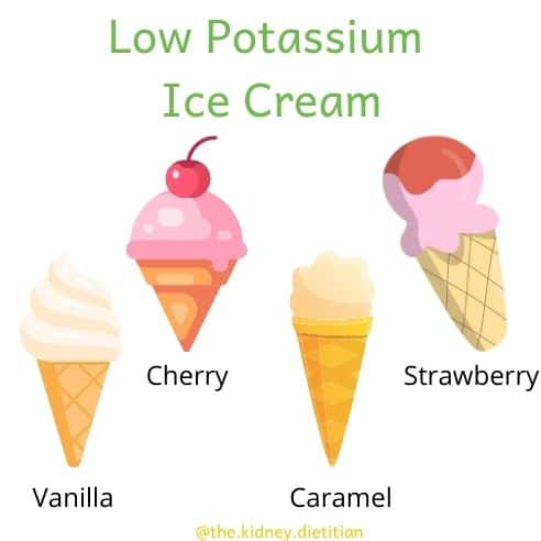 picture of vanilla, cherry, caramel and strawberry ice cream cones with title: Low potassium ice cream 