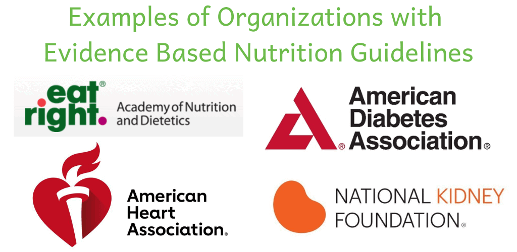 Pictures of logos of organizations with evidence based nutrition guidelines
