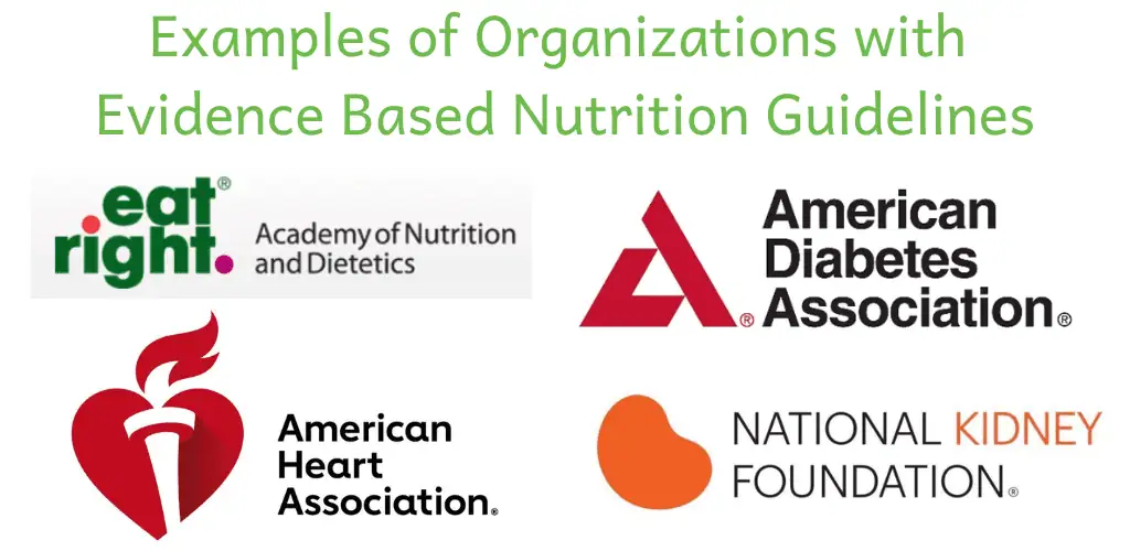 Pictures of logos of organizations with evidence based nutrition guidelines