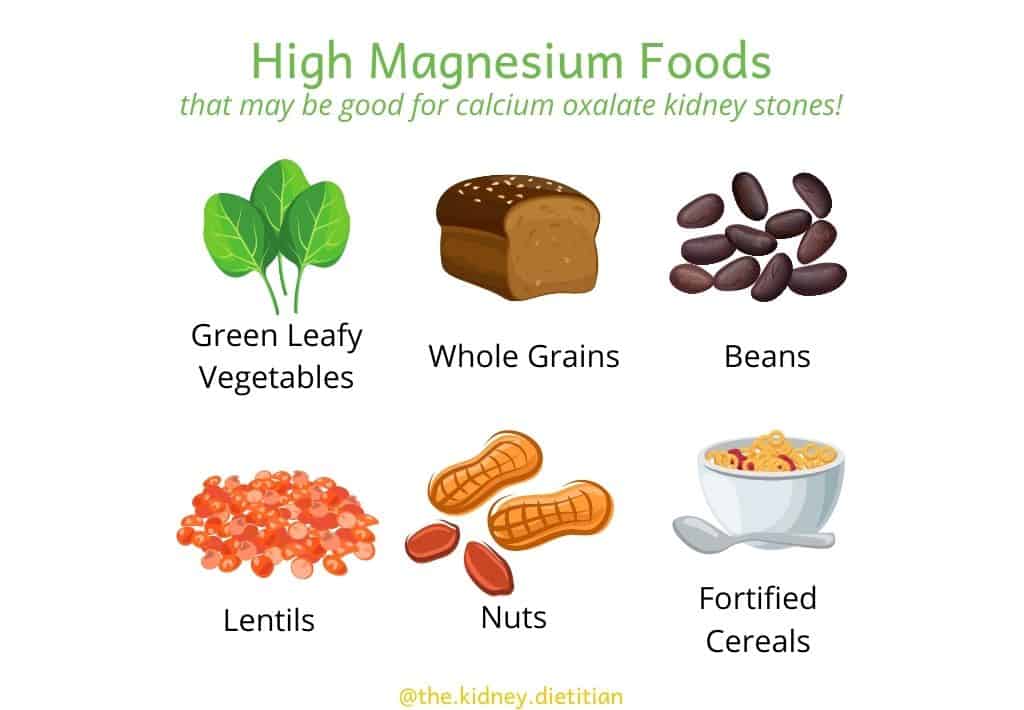 Images of high magnesium foods that may be good for calcium oxalate kidney stones: green leafy vegetables, whole grains, beans, lentils, nuts and fortified cereals
