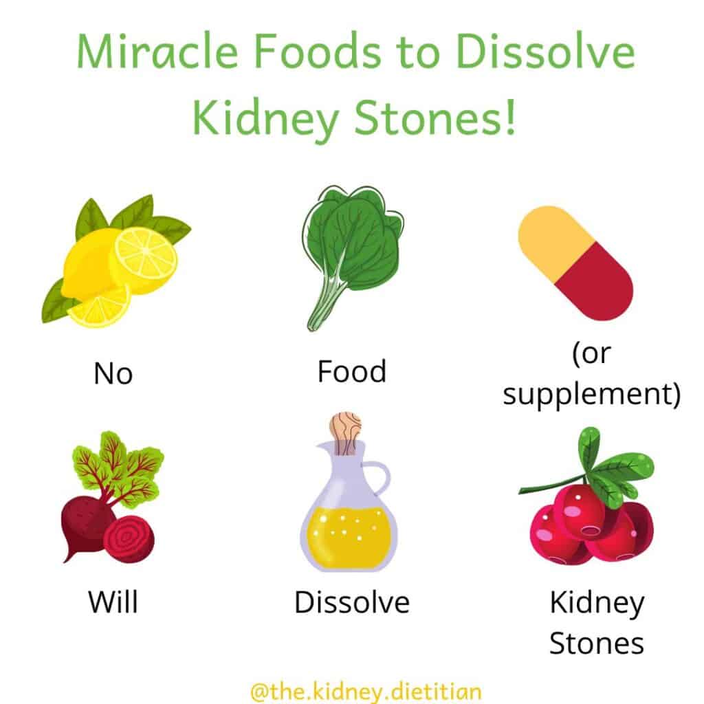 Title: Miracle Foods to Dissolve Kidney Stones - Images of foods and supplements with words " no food or supplement will dissolve kidney stones"