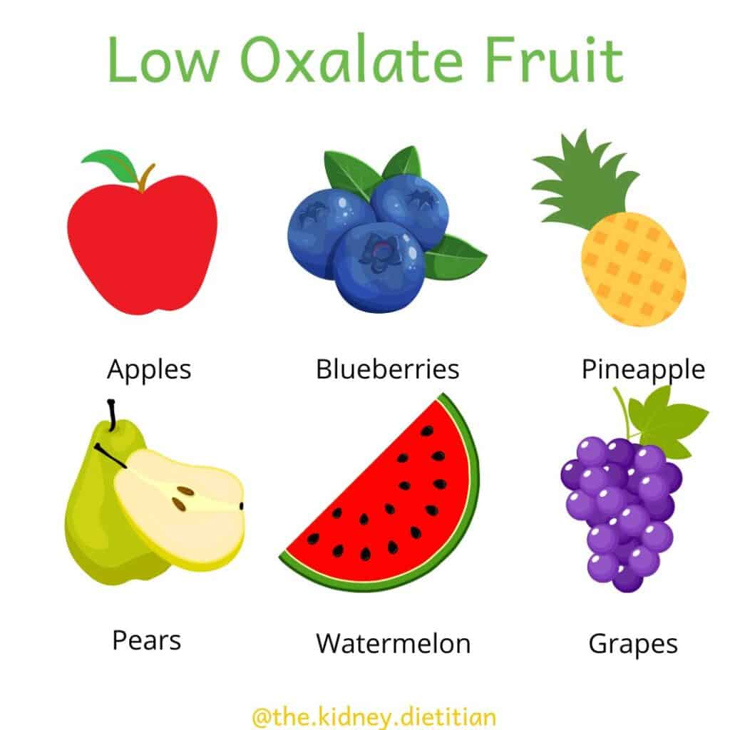 Image of low oxalate fruits including: apples, blueberries, pineapple, pears, watermelon and grapes