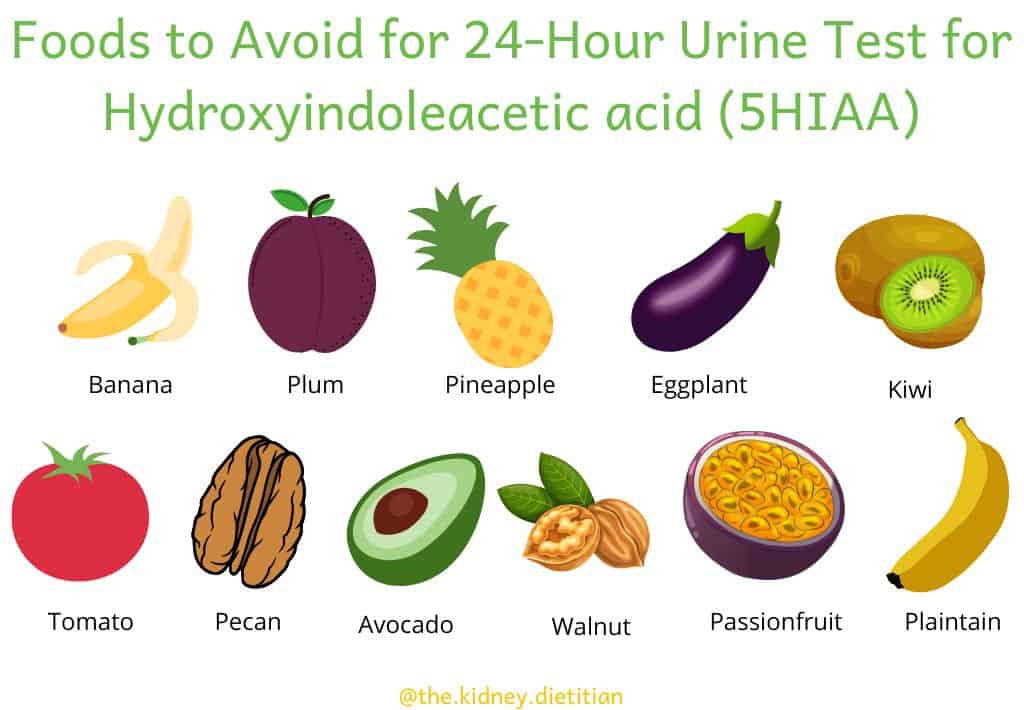 Foods to Avoid for 24-Hour Urine Test for Hydroxyindoleacetic acid (5HIAA). Image of each food to avoid: banana, plum, pineapple, eggplant, kiwi, tomato, pecan, avocado, walnut, passionfruit and plantain.