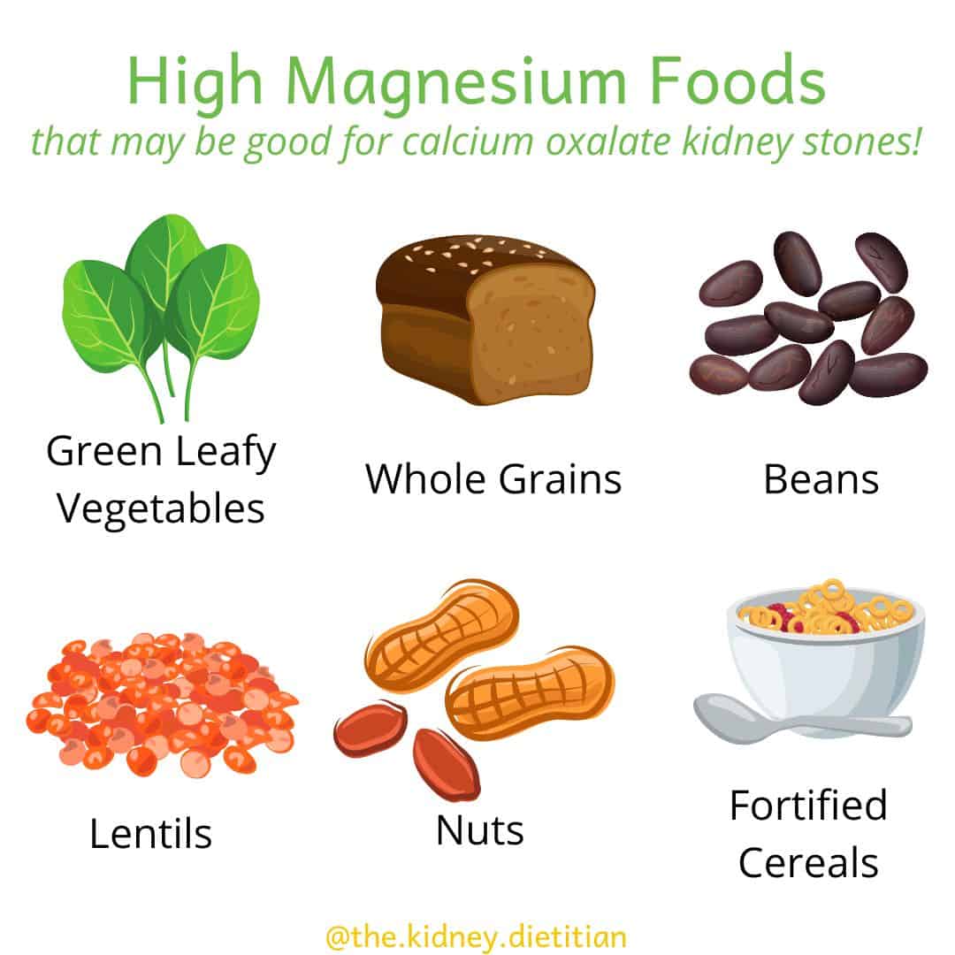 How a Low Oxalate Diet Could Make Kidney Stones Worse The Kidney