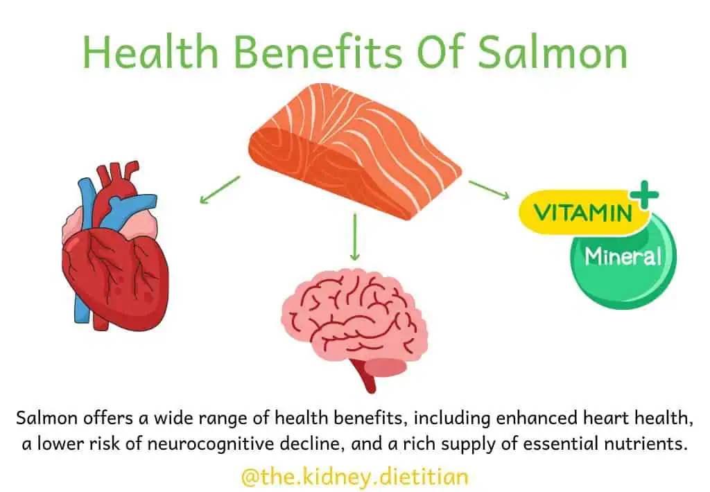 image that describes the health benefits of eating salmon such as improved heart health, reduced risk of neurocognitive decline and providing a rich supply of essential nutrients such as vitamins and minerals