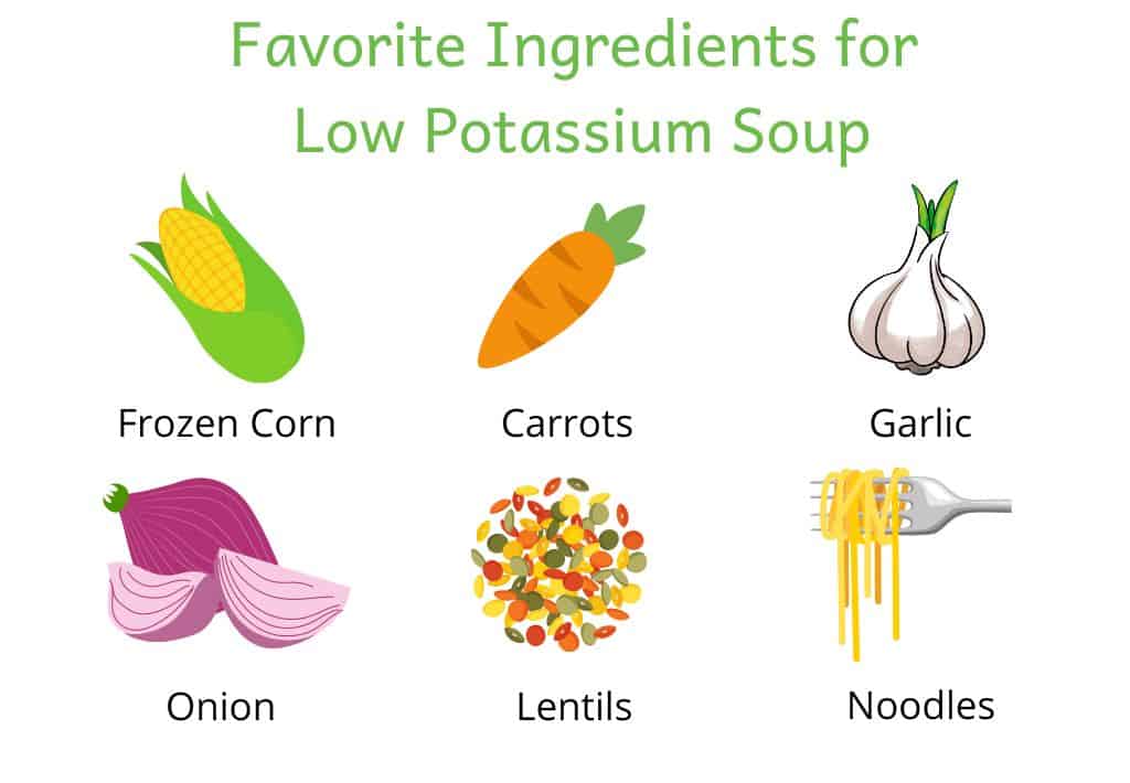 Image of favorite ingredients for low potassium soup: frozen corn, carrots, garlic, onion, lentils and noodles