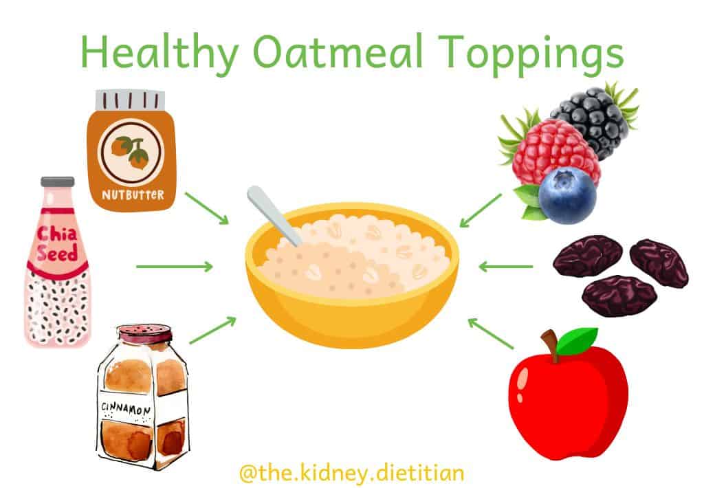 image providing different toppings to include in oatmeal including nut butters, chia seeds, cinnamon, berries, raisins, apples.