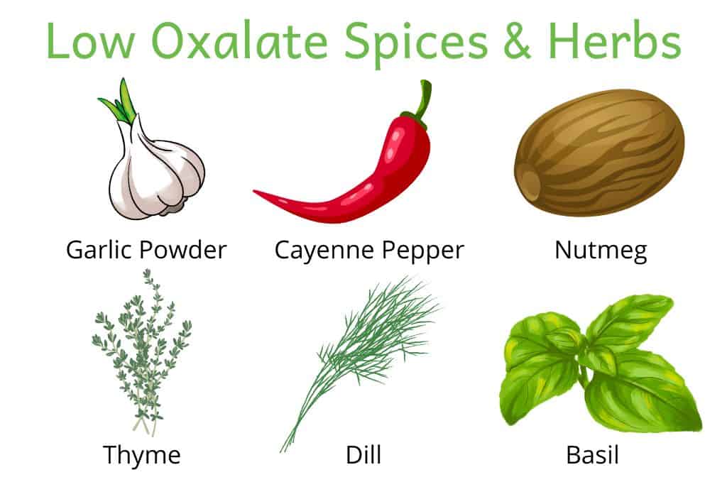 Image of low oxalate spices: garlic powder, cayenne pepper, nutmeg, thyme, dill and basil