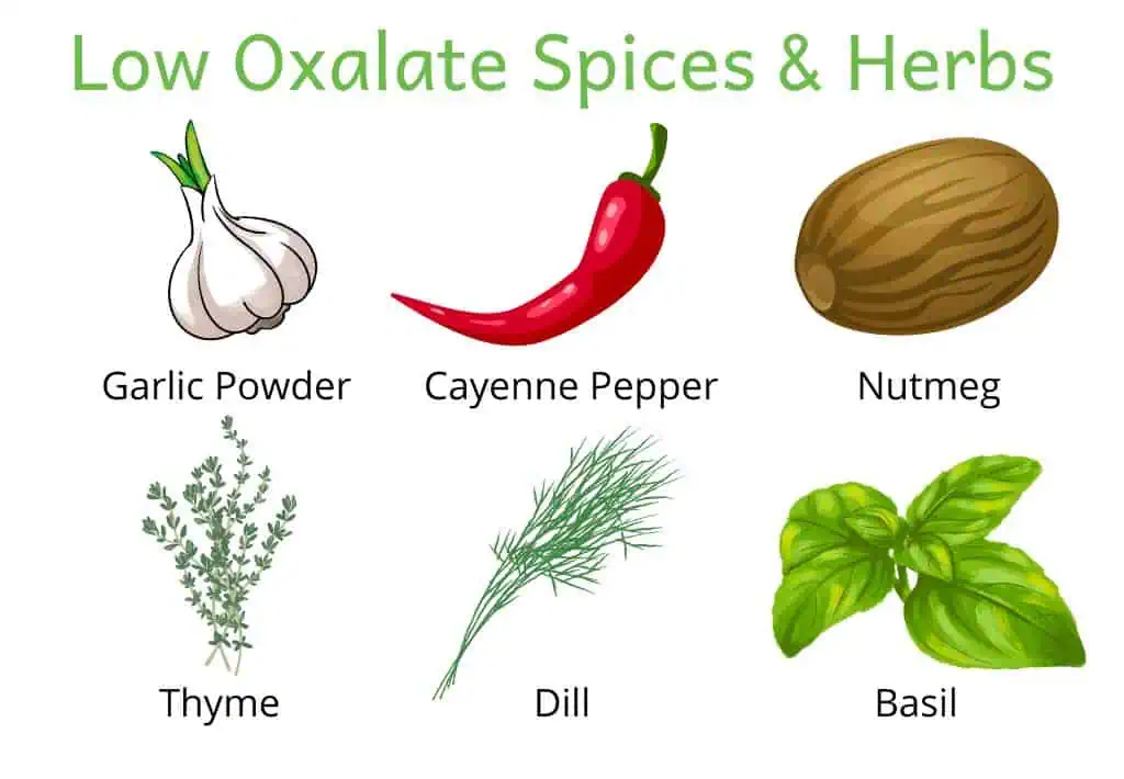 Image of low oxalate spices: garlic powder, cayenne pepper, nutmeg, thyme, dill and basil