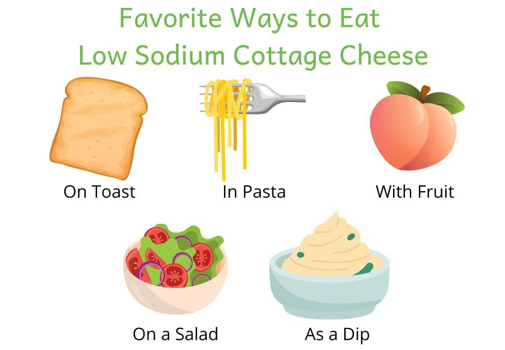 Image of favorite ways to eat low sodium cottage cheese: on toast, in pasta, with fruit, on a salad or as a dip