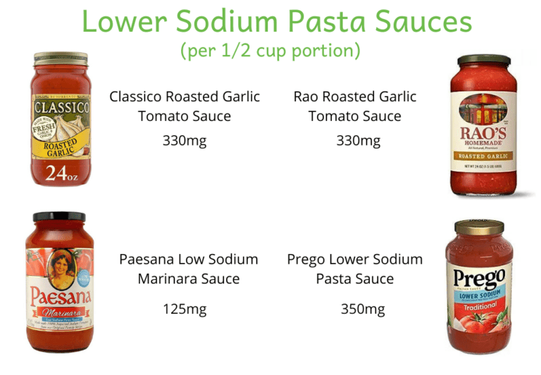 Low Sodium Sauces (that actually taste good!) The Kidney Dietitian