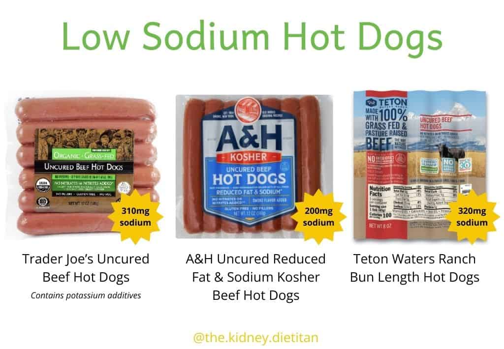 Image of top 3 recommended low sodium hot dogs: Trader Joe's uncured beef hot dogs, A&H reduced sodium hot dogs and Teton Waters Ranch Beef Hot Dogs