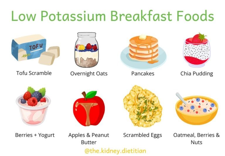 Low Potassium Breakfast Foods Healthy Options for Kidney Disease The
