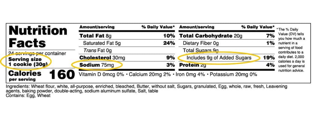 Image of Nutrition Facts label highlighting sodium and added sugar on a dessert label