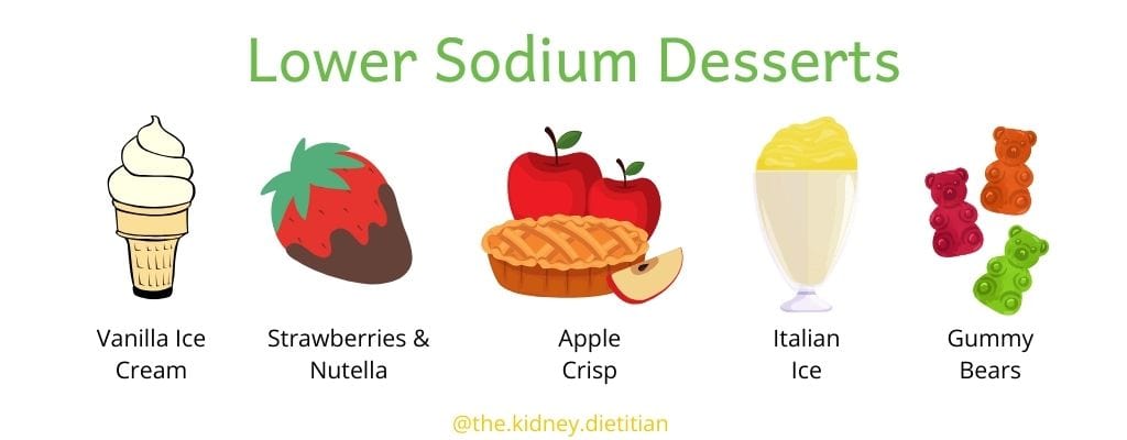 Image of low sodium desserts recommended: vanilla ice cream, strawberries & nutella, apple crisp, Italian ice and gummy bears