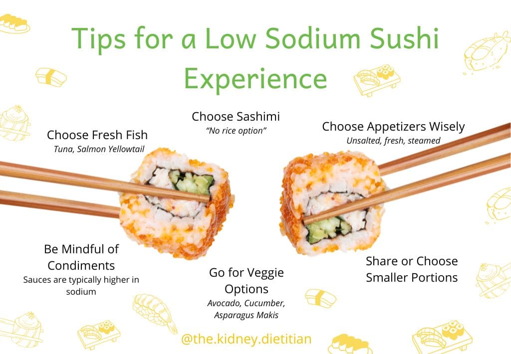 Image showing all the tips for a low sodium sushi experience outlined in the blog post