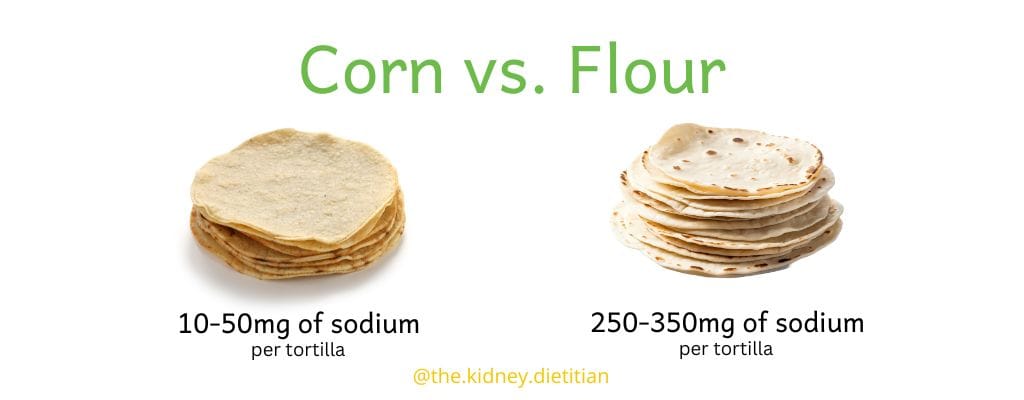 Image of corn and flour tortillas with sodium amounts listed below image
