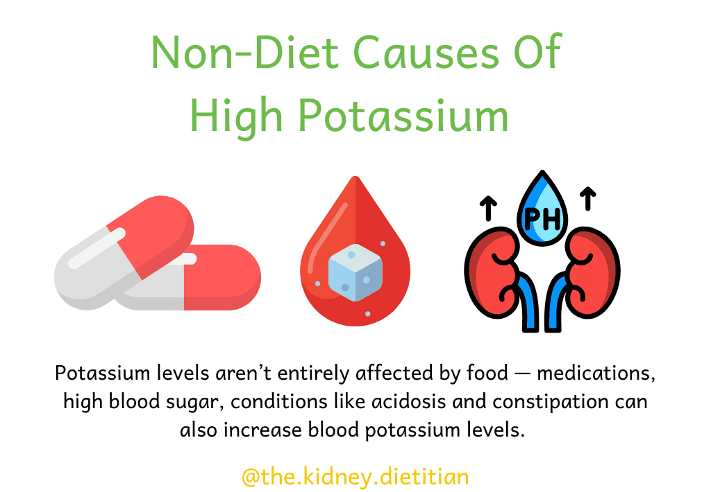 Image of non diet causes of high potassium or hyperkalemia including medications, acidosis, acidosis and constipation