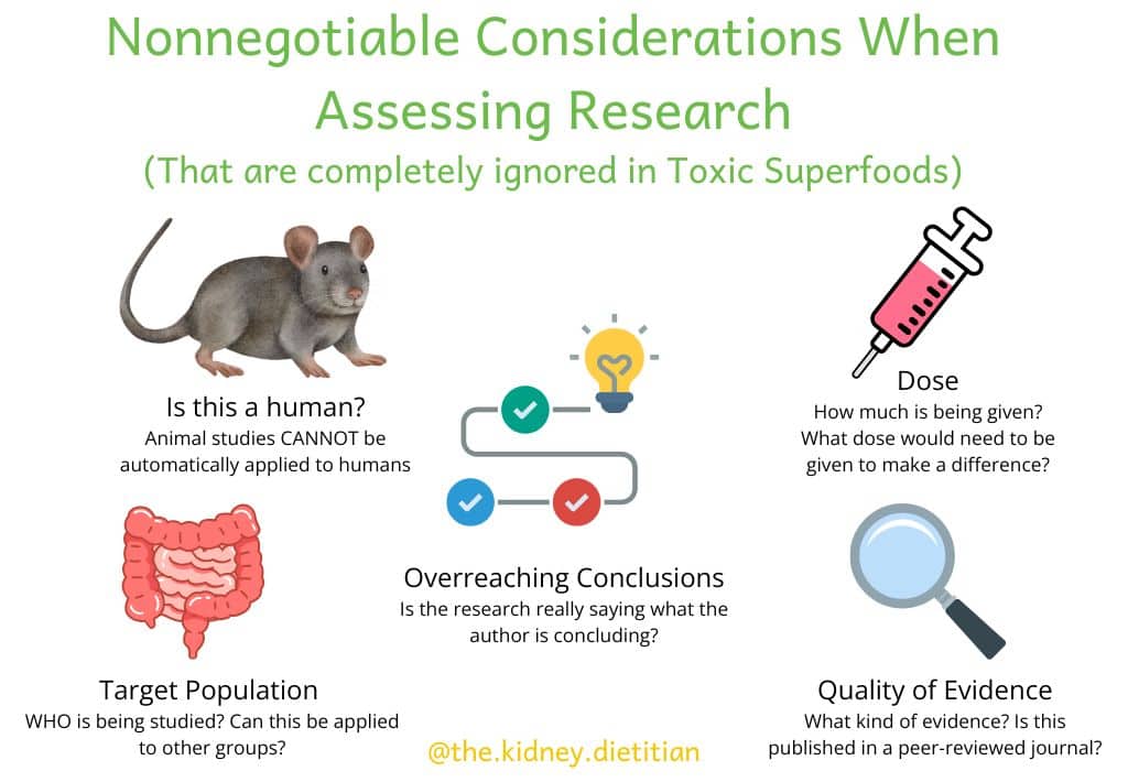 High level overview of considerations to assess research - completely ignored in Toxic Superfoods