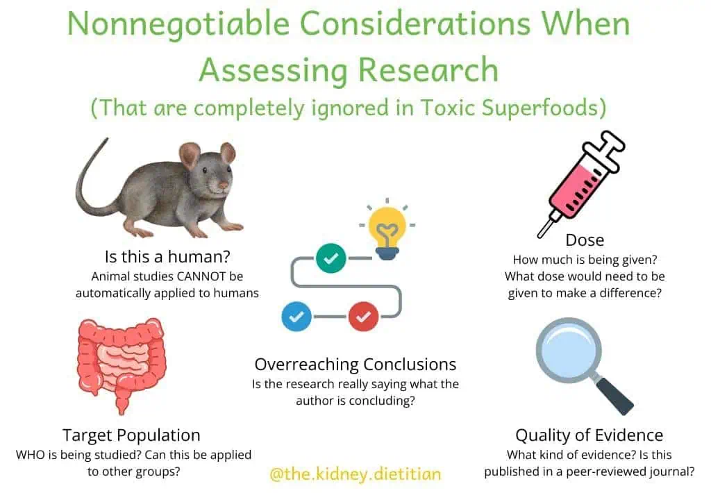 High level overview of considerations to assess research - completely ignored in Toxic Superfoods