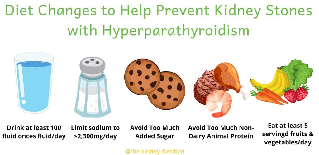 infographic showing diet changes to help prevent kidney stones with hyperparathyroidism